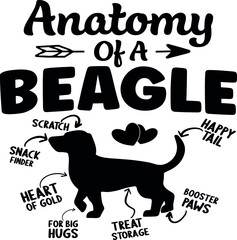 Obraz premium Dog SVG Silhouette Tshirt Design for Dog Lovers, Black and white t-shirt design quote with dog quotes