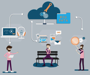 Flat design of cloud technology,People working with application from the cloud - vector