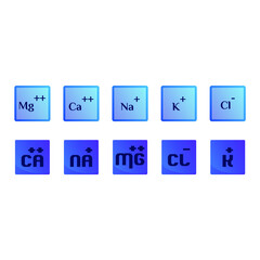 Set of blue electrolyte modern icons - Calcium, Sodium, Magnesium, Potassium and Chlorine ion symbols for Mineral product, mineralized water, health care and education