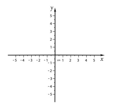 Cartesian coordinate system. vector illustration. template for drawing graphs of trigonometric functions