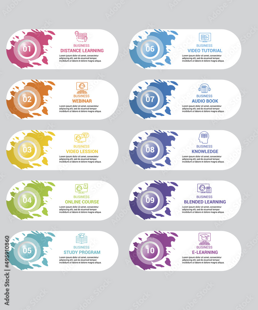 Poster infographic e-learning icons vector illustration. 10 colored steps info template with editable text.