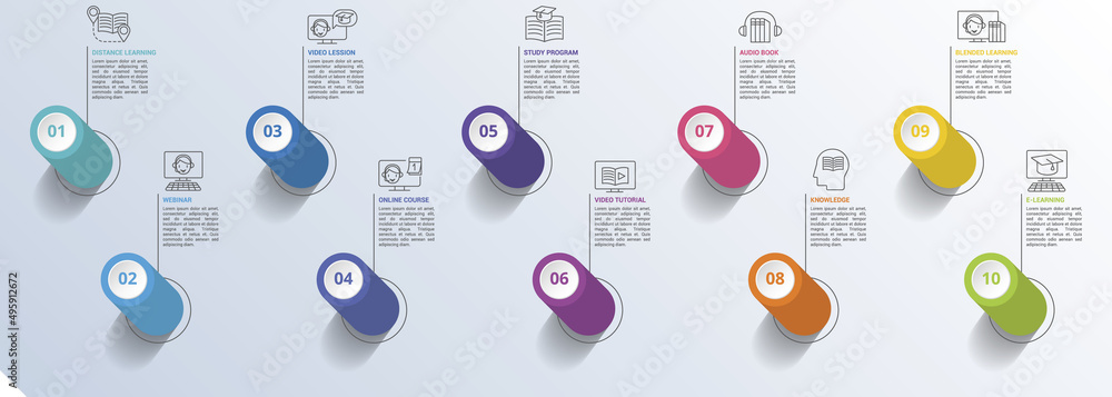 Aufkleber infographic e-learning icons vector illustration. 10 colored steps info template with editable text.