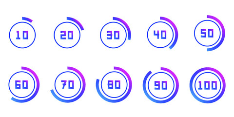 Circles with percentage from ten to hundred. Numbers in circular shapes 10, 20, 30, 40, 50, 60, 70, 80 and 100 numbers with gradient circle.