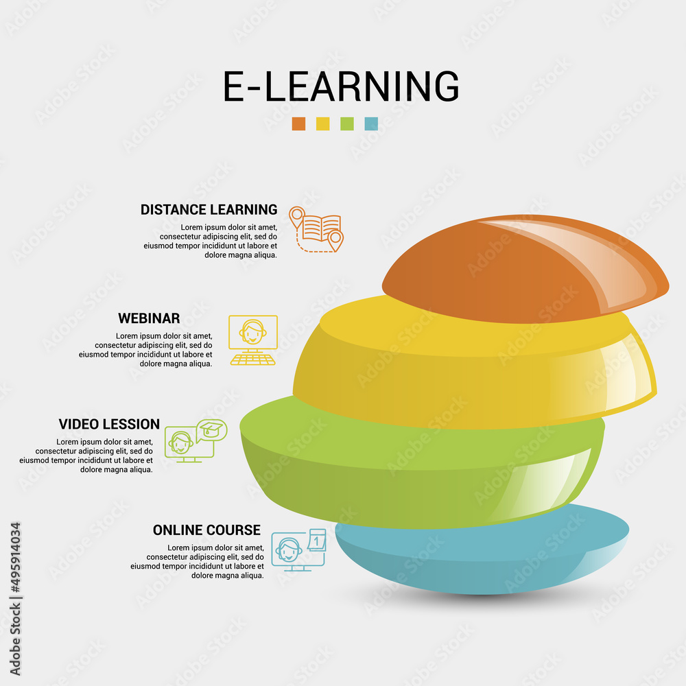 Aufkleber infographic e-learning icons vector illustration. 4 colored steps info template with editable text.