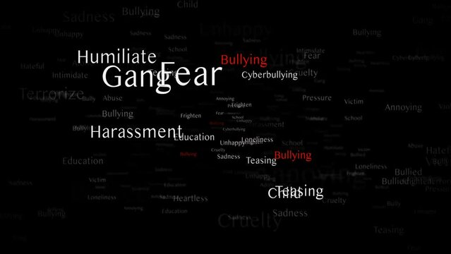 BULLYING Keywords Animation, Background, Loop, 4k
