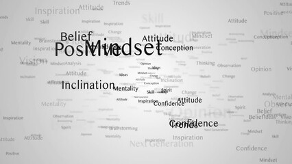 ATTITUDE Keywords Animation, Background, Loop, 4k
