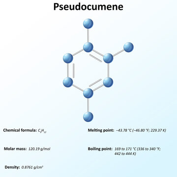 1,2,4-Trimethylbenzene, also known as pseudocumene, is an organic compound with the chemical formula C6H3(CH3)3. Classified as an aromatic hydrocarbon, It is one of the three isomers of trimethylbenze