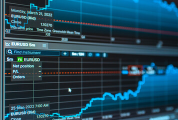 Daily trading euro usd prices stock market graph showing on the screen.Daily investor's business...