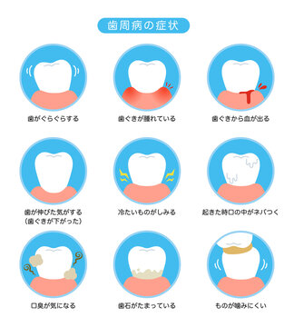 歯周病の症状　文字付き