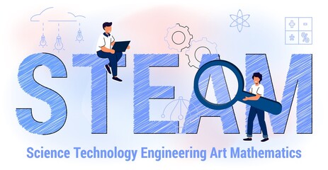 Steam education Science Technology Engineering Arts Mathematics Approach and movement concept Vector illustration Word with icons Early development abstract metaphor Flat line design