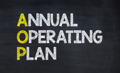 Annual operating plan - AOP acronym written on chalkboard, business acronyms.