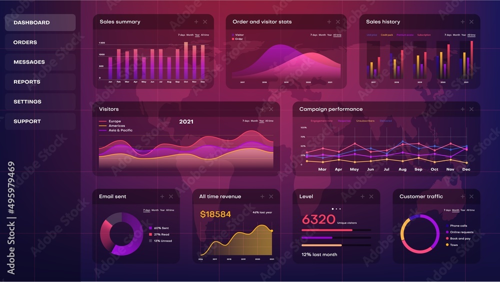 Leinwandbilder Infographic digital dashboard with vector graphs and charts, world map, information and data analytics. HUD interface control panel or screen graphic elements with futuristic diagrams