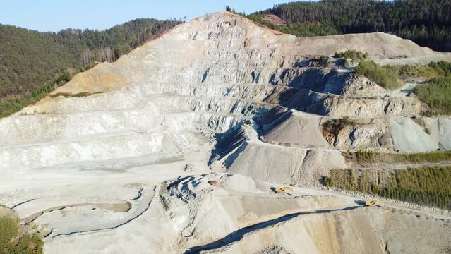 Aerial view of a huge surface mining area at a mountain
