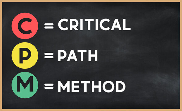 Critical path method- CPM acronym written on chalkboard, business acronyms.