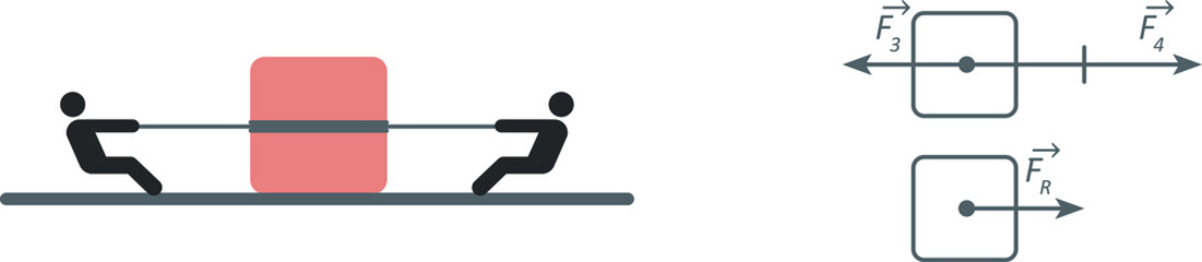 Isolated vector illustration of the resultant of two forces with opposite direction. Two people pulling a box.