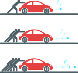 Isolated vector illustration of a men pushing a car. Representation of the result of the force applied to a body.