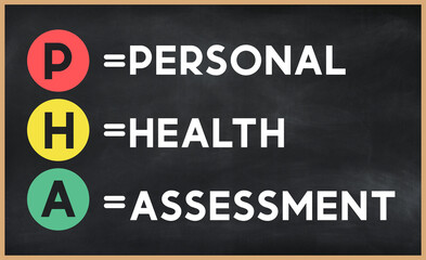 Personal health assessment - PHA acronym written on chalkboard, business acronyms.