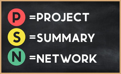 Prooject summary network - PSN acronym written on chalkboard, business acronyms.