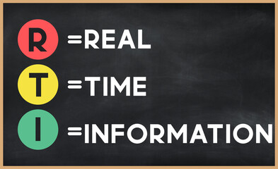 Real time information - RTI acronym written on chalkboard, business acronyms.