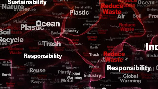 REDUCE WASTE Keywords Animation, Background, Loop, 4k
