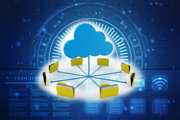 3d rendering Cloud computing concept, Cloud internet technology concept background, Cloud computing and network data Storage concept
