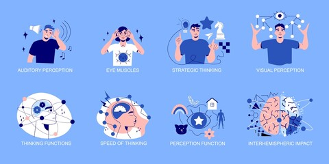 Brain Perception Compositions Set