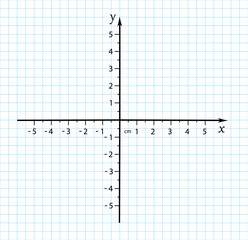Trigonometrical system of coordinates on graph paper. vector illustration. template for drawing graphs of trigonometric functions.