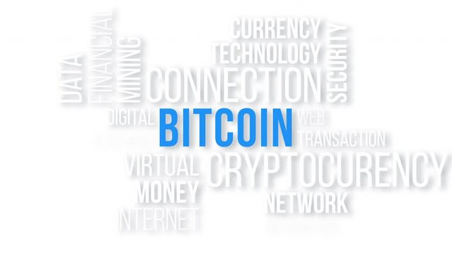 bitcoin Animated word cloud concept. Kinetic Typography animation.white text with shadow.