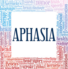 Aphasia conceptual vector illustration word cloud isolated on white background.