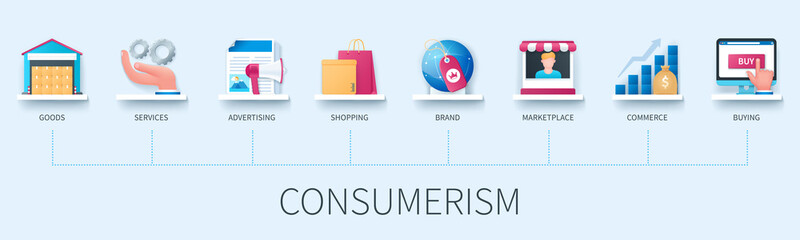 Consumerism banner with icons. Goods, services, advertising, shopping, brand, marketplace, commerce, buying icons. Business concept. Web vector infographic in 3D style