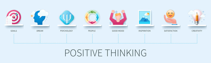 Positive thinking banner with icons. Goals, dream, psychology, people, good mood, inspiration, satisfaction, creativity icons. Business concept. Web vector infographic in 3D style