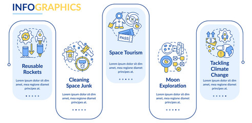Space technologies rectangle infographic template. Exploration process. Data visualization with 5 steps. Process timeline info chart. Workflow layout with line icons. Lato-Bold, Regular fonts used