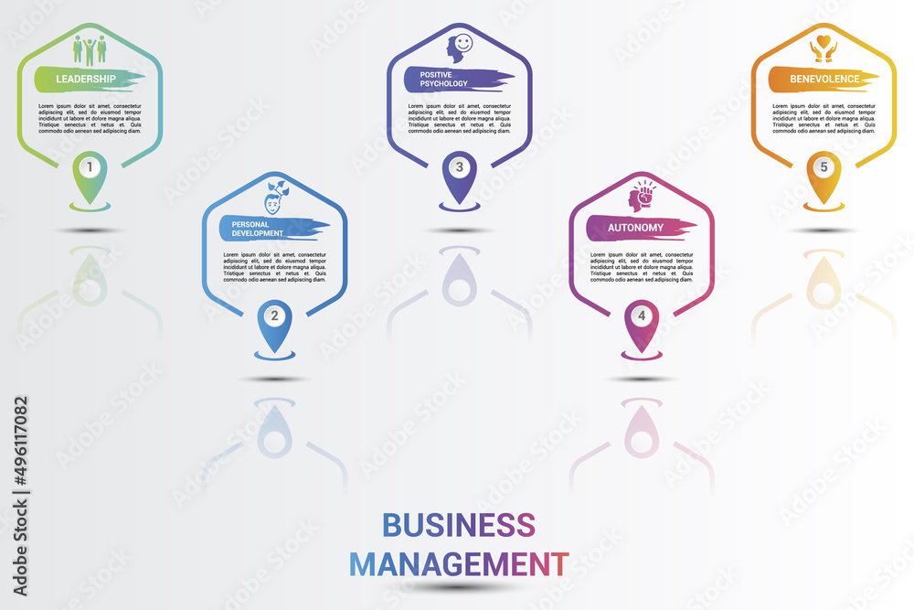 Aufkleber infographic business management icons vector illustration. 5 colored steps info template with editab