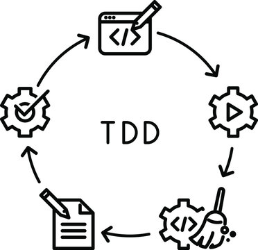 Test-driven development icon , vector