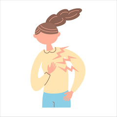 心臓の痛み　 胸の痛み　女性