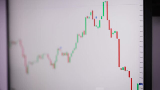 Animated stock market chart with candles. Trading dynamics on the computer screen.