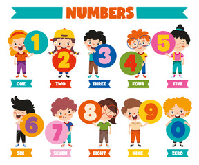 Set Of Colorful Flat Numbers