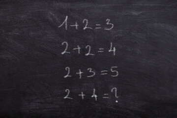 Basic Math Equations on Chalkboard – Educational Classroom Illustration