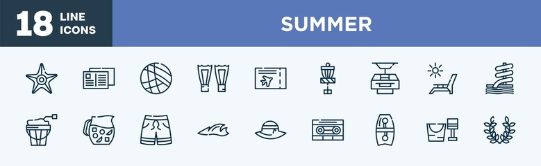 set of summer icons in outline style. summer thin line icons collection. sea star, postcard, beach volleyball, fins, plane ticket, disc golf vector.