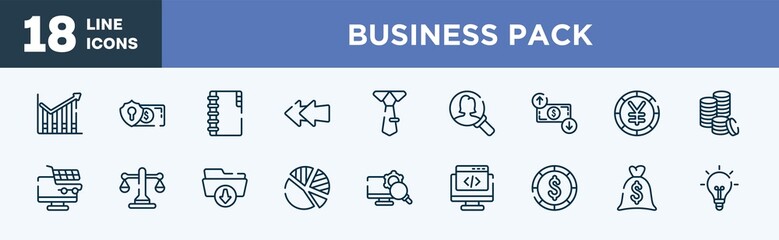 set of business pack icons in outline style. business pack thin line icons collection. profit chart, currency security, big portfolio, two left arrows, big tie, person search vector.
