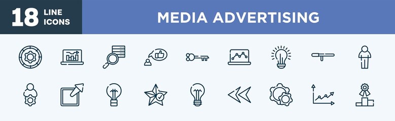 set of media advertising icons in outline style. media advertising thin line icons collection. function, online graph, data searching, recommendation, old key in diagonal, graph notebook vector.