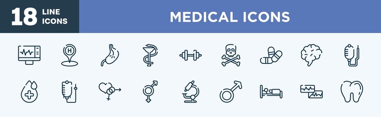 set of medical icons icons in outline style. medical icons editable outline collection. electrocardiogram on screen, hospital placeholder, esophagus, phary, weight, skull and crossbones vector.