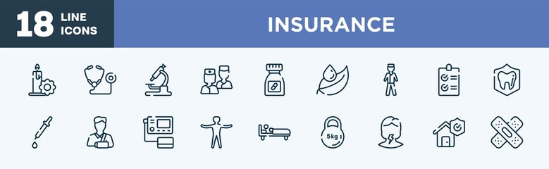 set of insurance icons in outline style. insurance thin line icons collection. candle flower, medical stethoscope variant, lab microscope, two nurses, medicine pills container, leaf and drop vector.