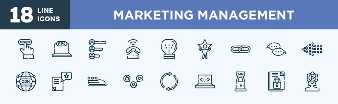 Set Of Marketing Management Icons In Outline Style. Marketing Management Thin Line Icons Collection. Subscription, Ppc, Voting Results, Ringing, Null, Superior Vector.