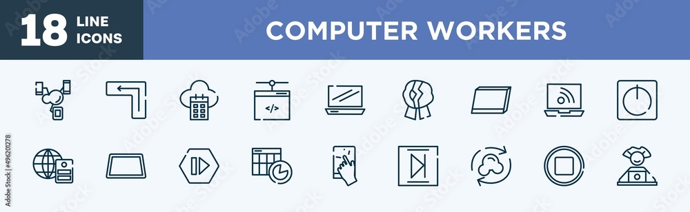 Poster set of computer workers icons in outline style. computer workers thin line icons collection. synchro
