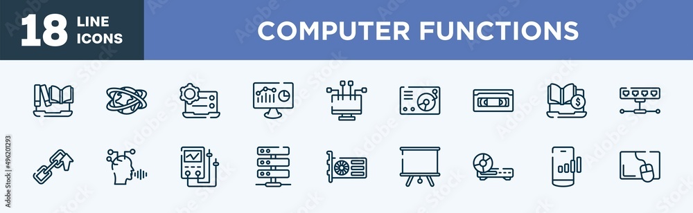 Poster set of computer functions icons in outline style. computer functions thin line icons collection. encyclopedia, networld, preferences, web analytics, streaming, lp player vector.