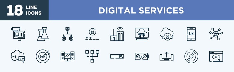 set of digital services icons in outline style. digital services thin line icons collection. online robbery, flasks, local network, passwords, smart city, hacking vector.