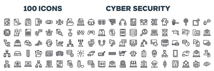 Fototapeta set of cyber security icons in editable thin line style. cyber security outline icons collection. ransomware, computer networks, web hosting, prototyping, encrypted data, usb flash drive stock vector. obraz