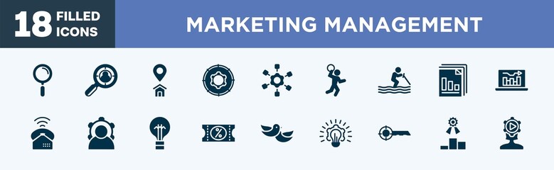 set of marketing management icons in filled style. marketing management editable glyph icons collection. magnifier tool, headhunting, home address, function, project scheme vector.