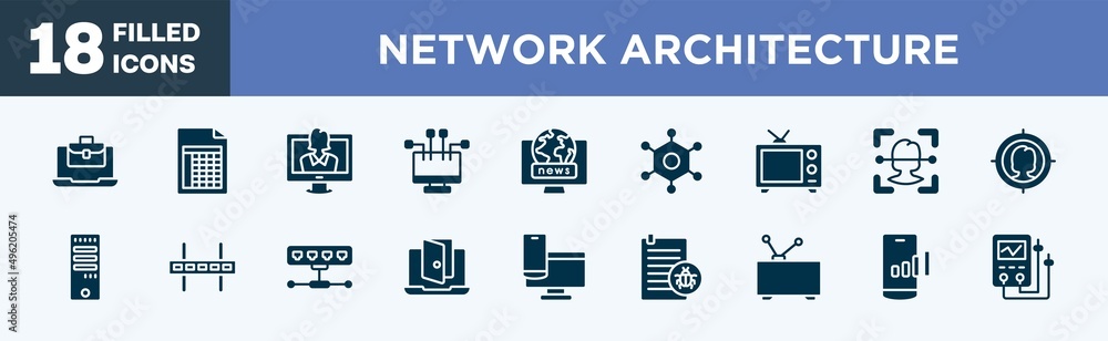 Poster set of network architecture icons in filled style. network architecture editable glyph icons collect